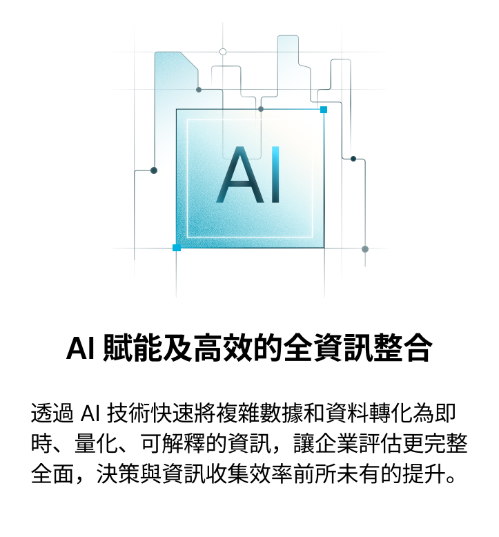 方睿科技 PickPeak AI 賦能及高效的全資訊整合，全面提升企業決策效率