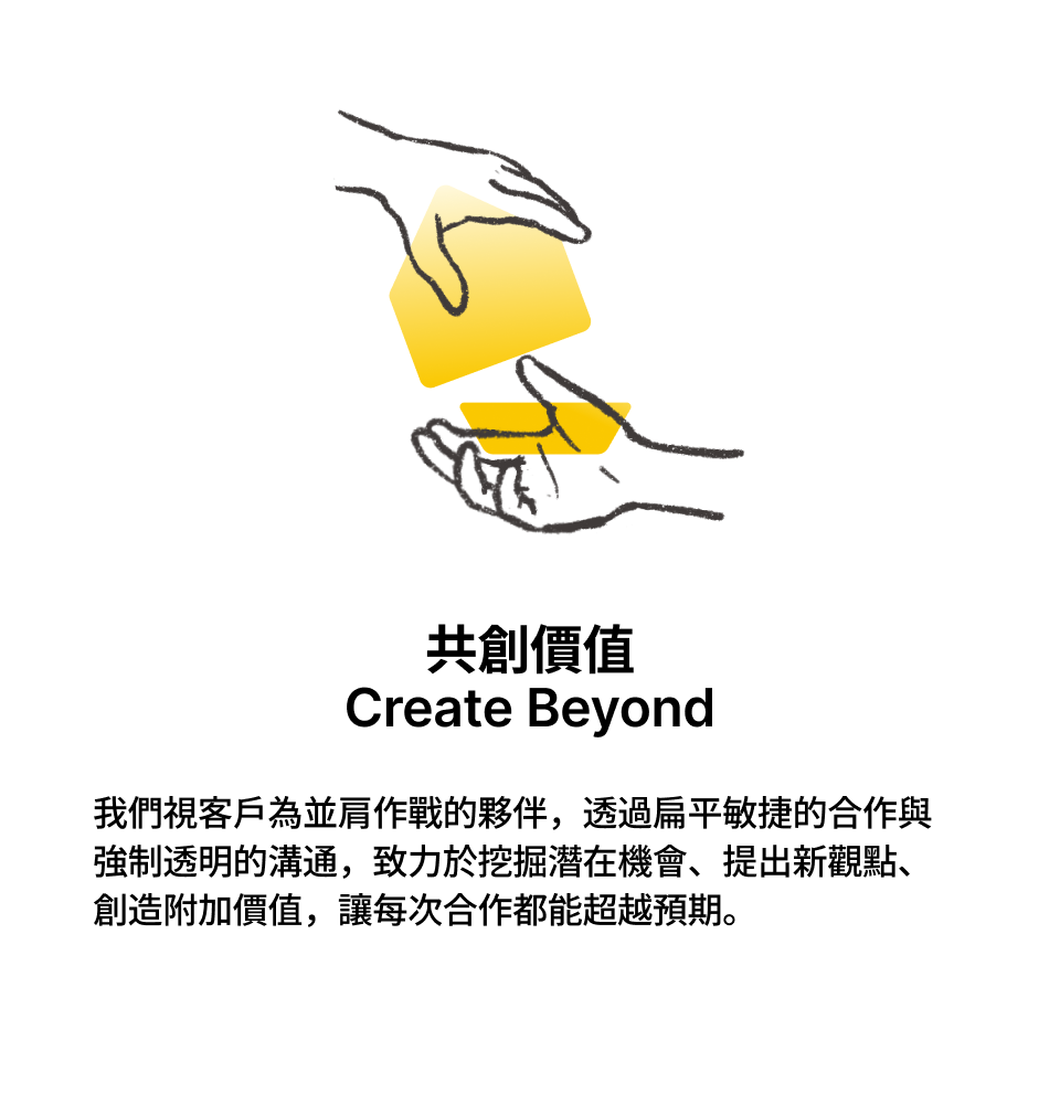 Funraise 品牌理念：共創價值 Create Beyond，透過與客戶並肩合作創造價值