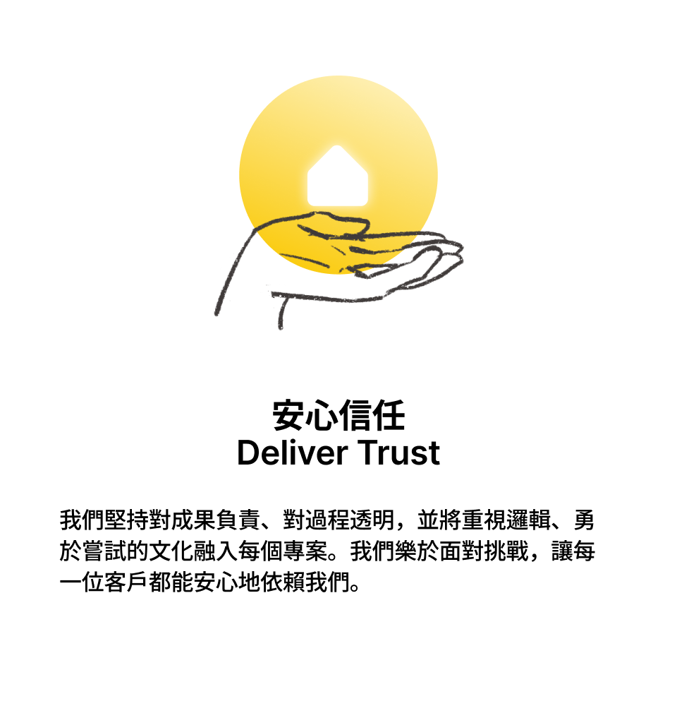 Funraise 品牌理念：安心信任 Deliver Trust，建立誠信與透明的合作基礎