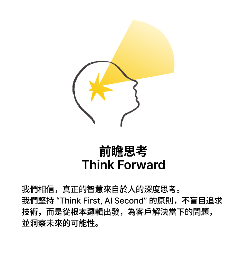 Funraise 核心理念：前瞻思考 Think Forward，代表 AI 與智慧驅動的未來視野, 為客戶解決當下問題，並洞察未來可能性